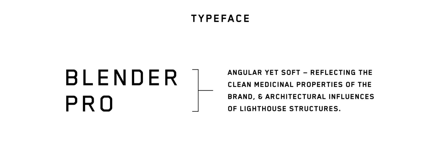 LH_Graphic_08_Typeface-Diagram-1536×555