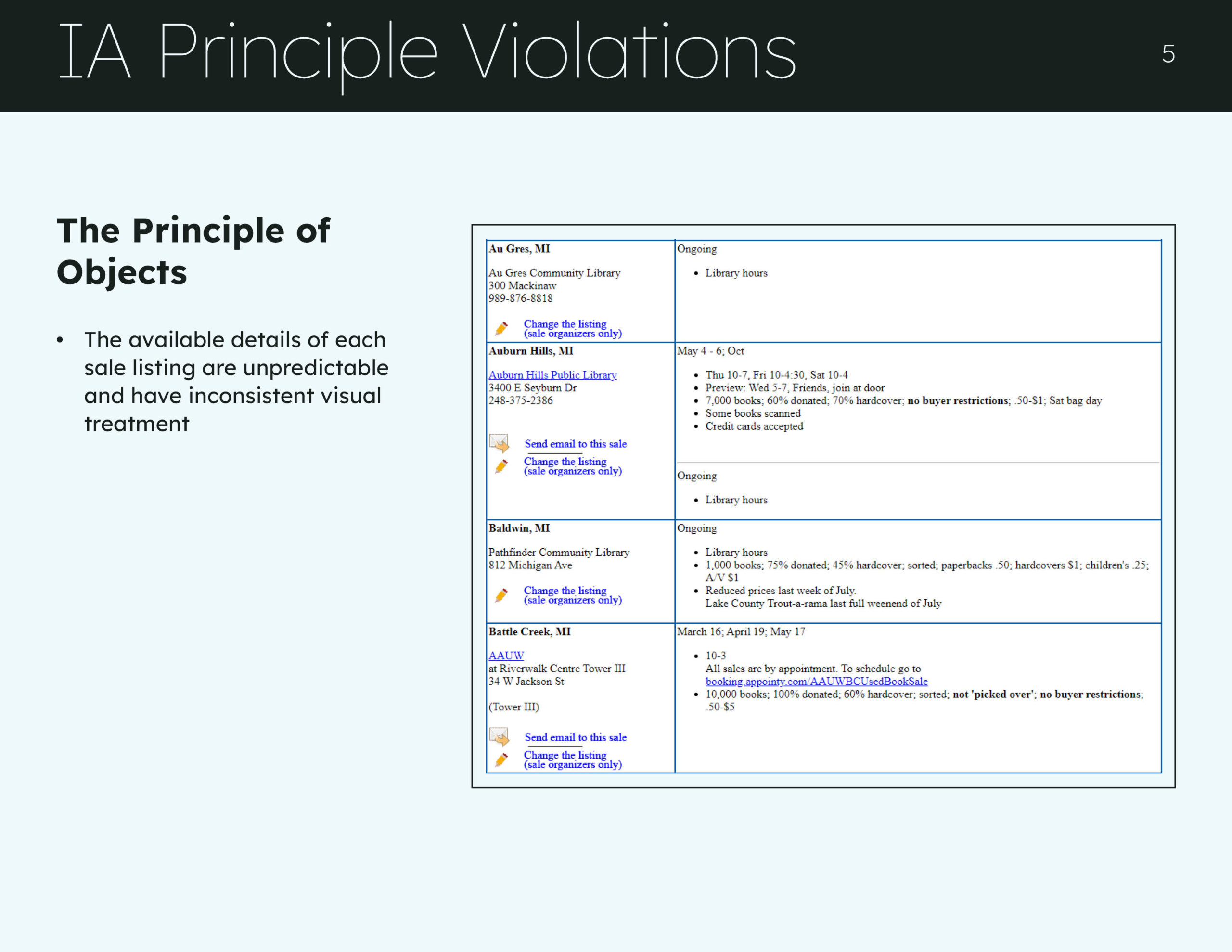 Information_Architecture_Eval5